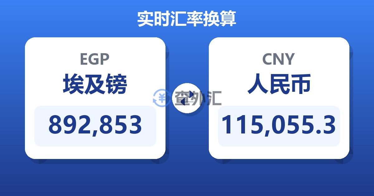 892,853埃及镑兑人民币