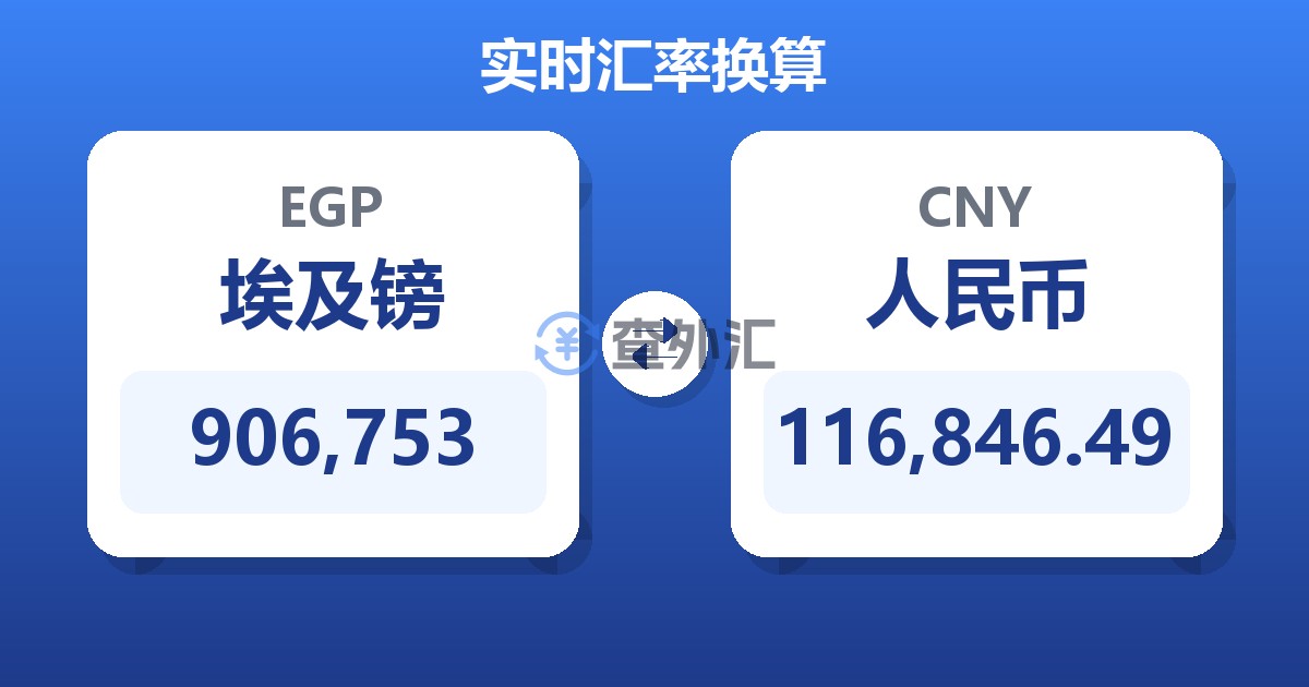 906,753埃及镑兑人民币
