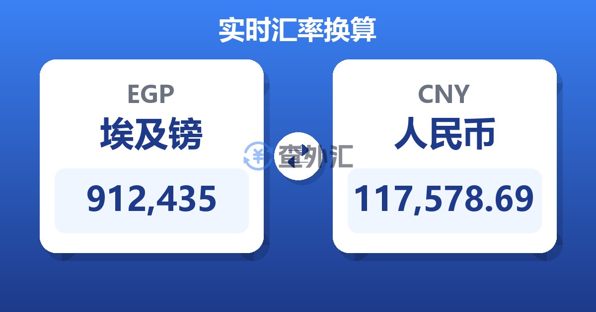 912,435埃及镑兑人民币