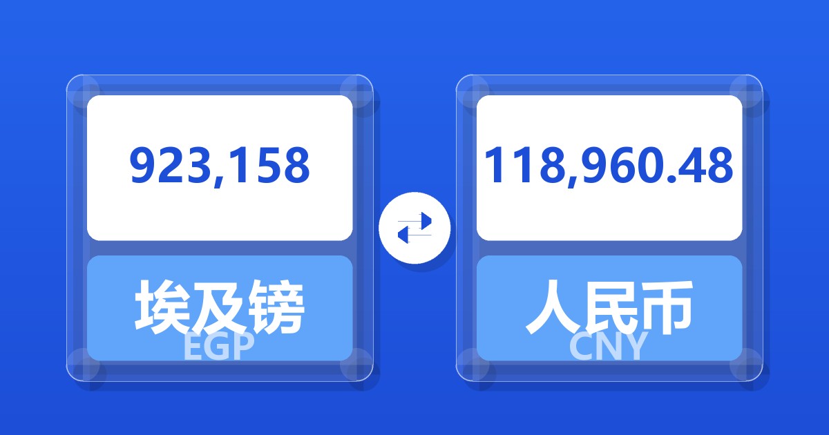 923,158埃及镑兑人民币