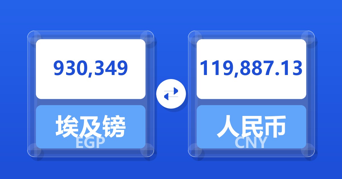 930,349埃及镑兑人民币