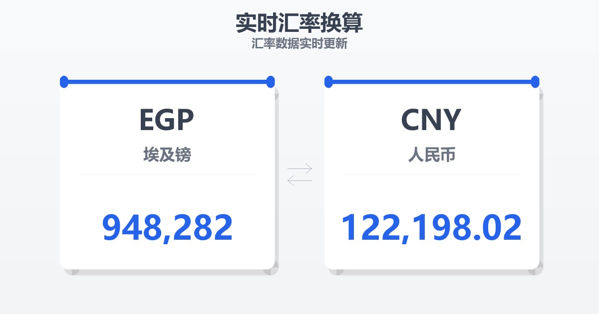 948,282埃及镑兑人民币