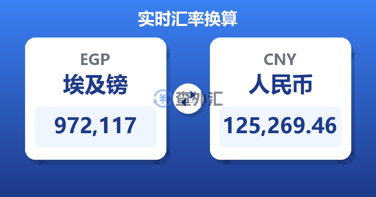 972,117埃及镑兑人民币