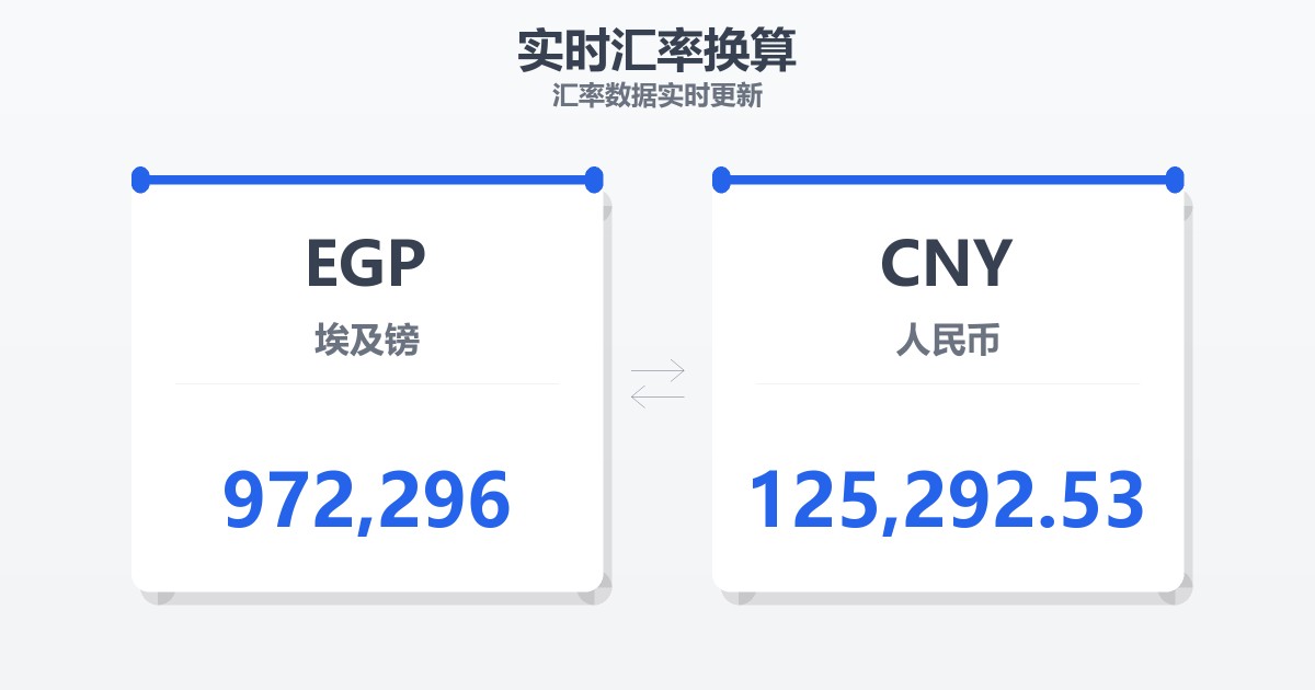 972,296埃及镑兑人民币