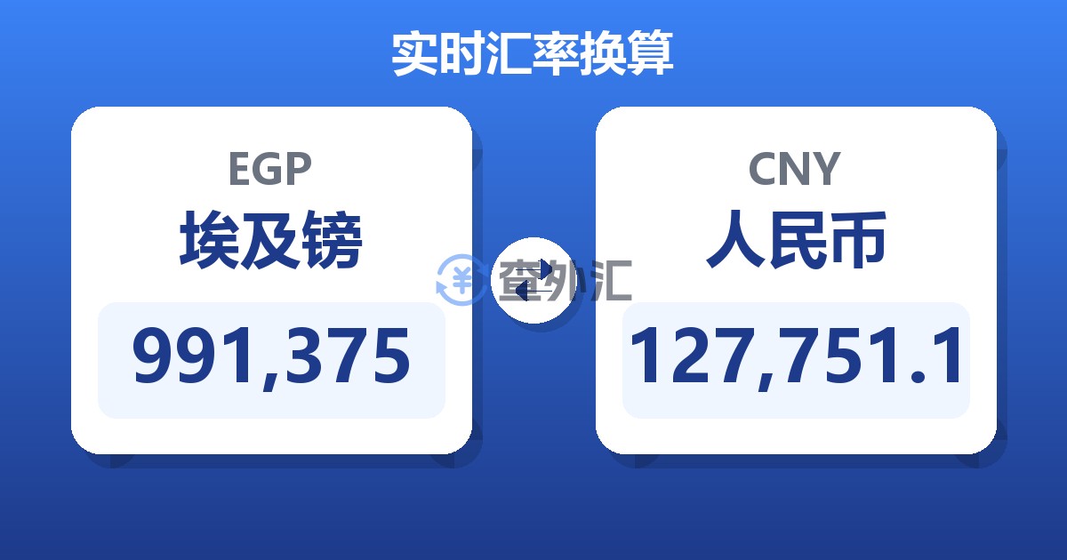 991,375埃及镑兑人民币