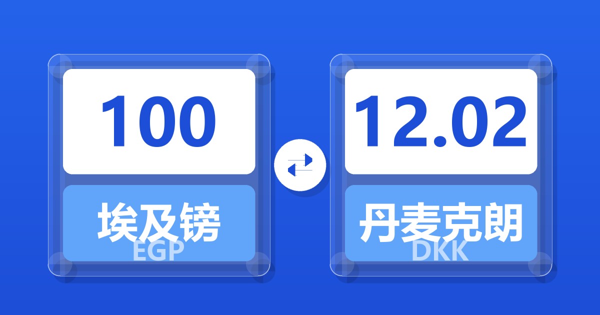 100埃及镑兑丹麦克朗