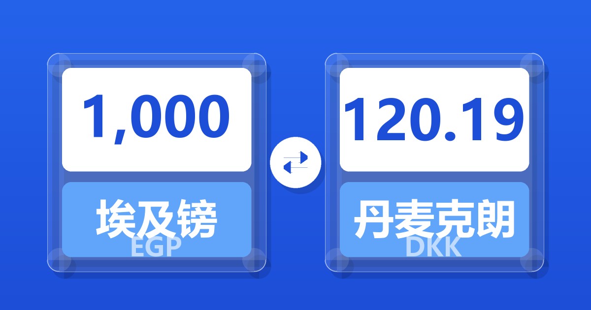 1,000埃及镑兑丹麦克朗