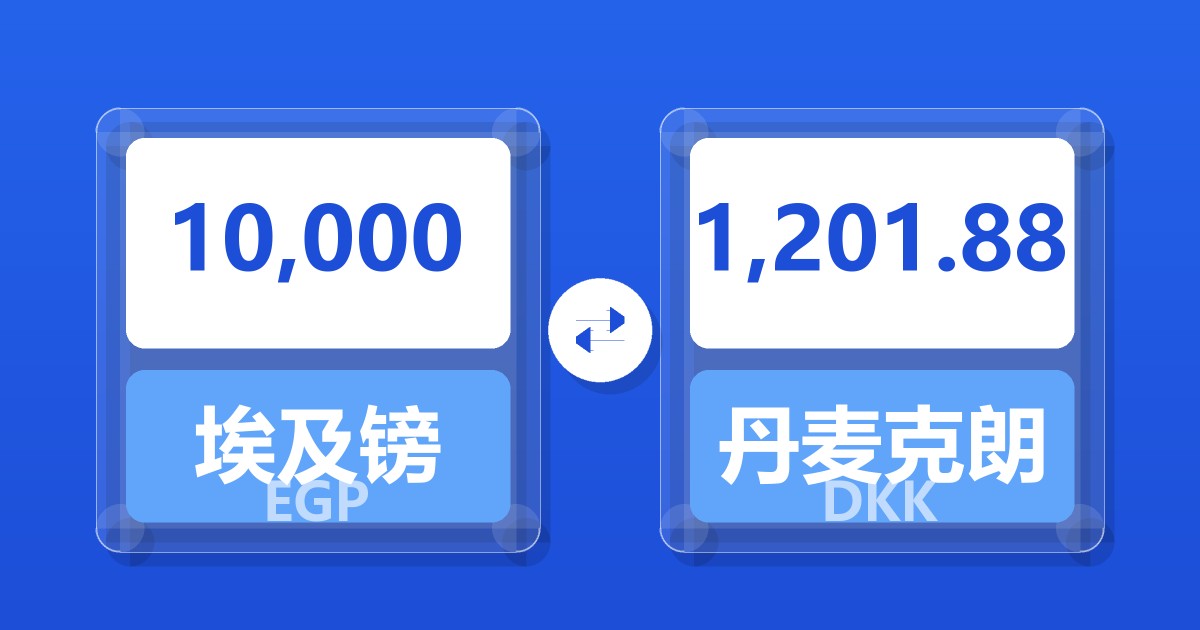 10,000埃及镑兑丹麦克朗