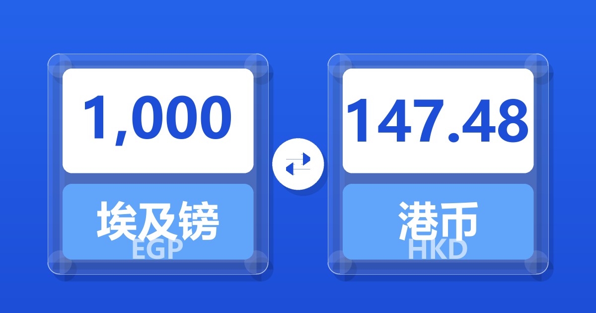 1,000埃及镑兑港币