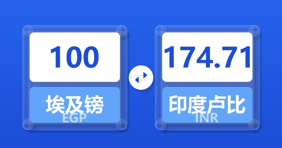 100埃及镑兑印度卢比