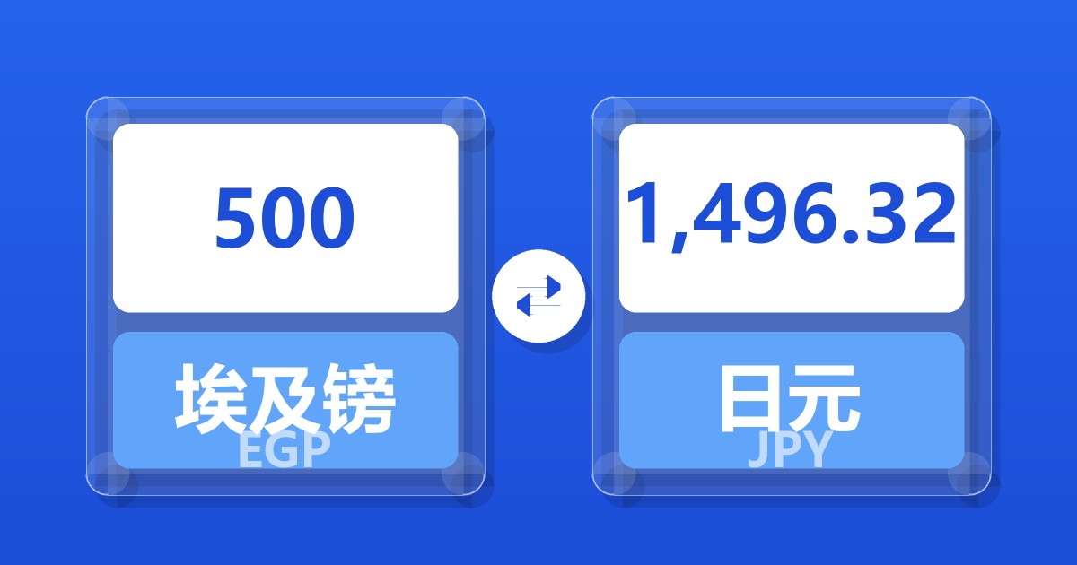 500埃及镑兑日元