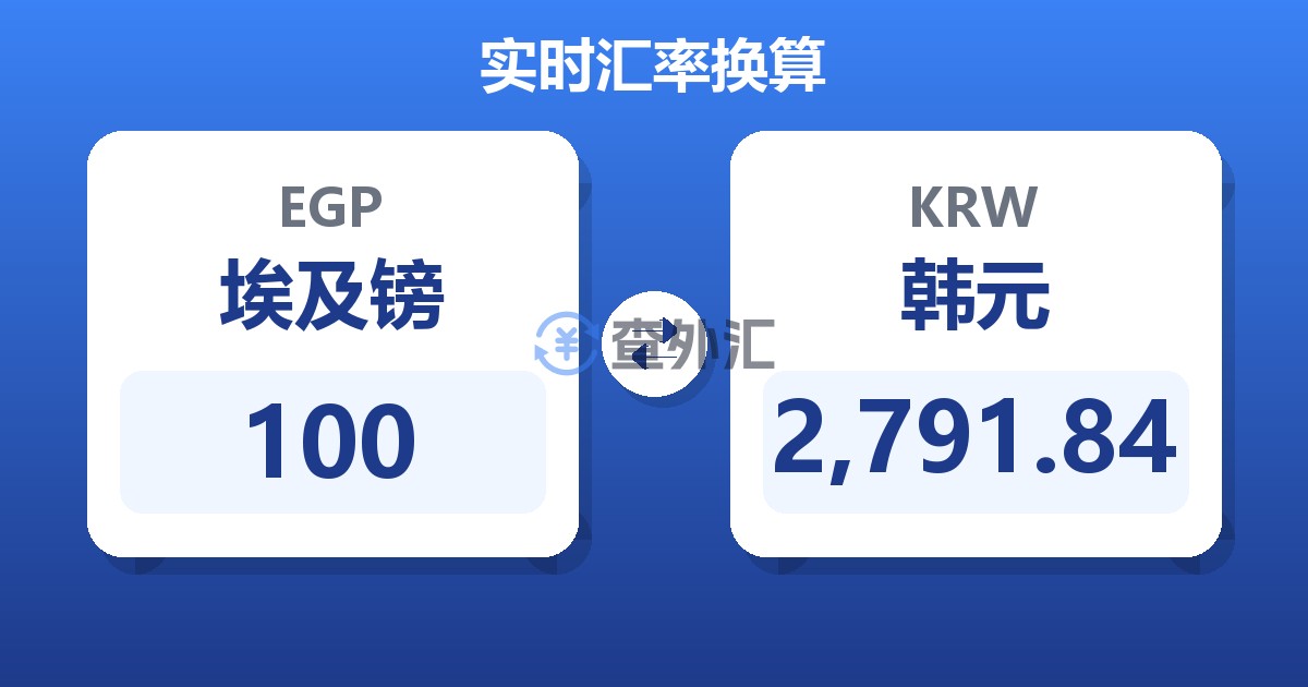100埃及镑兑韩元