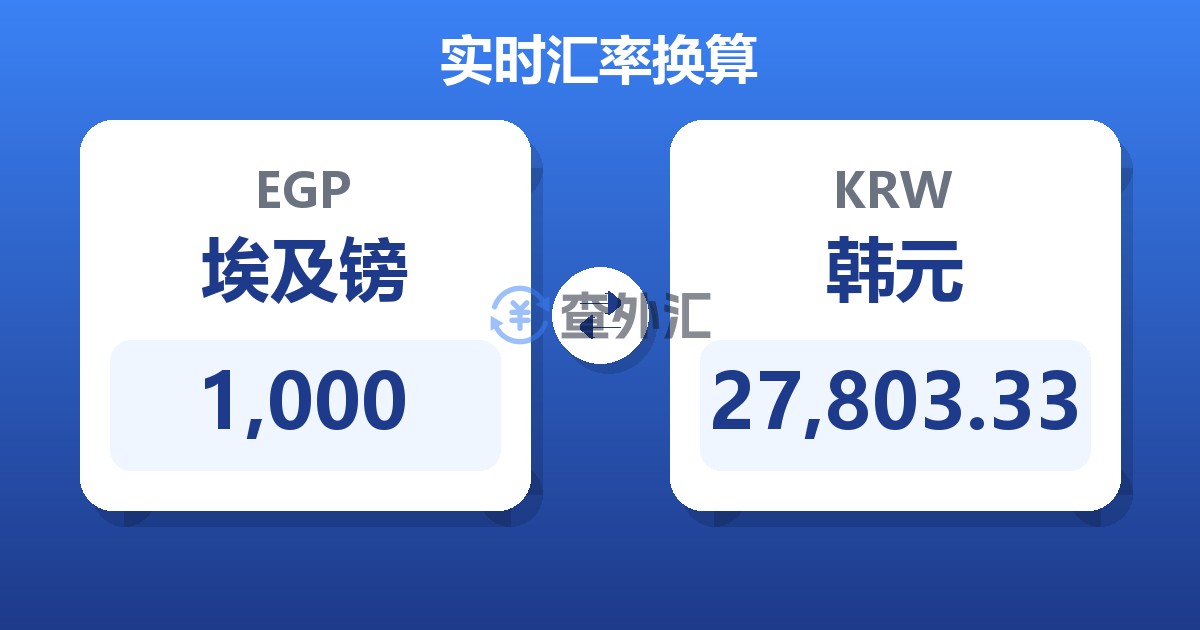 1,000埃及镑兑韩元