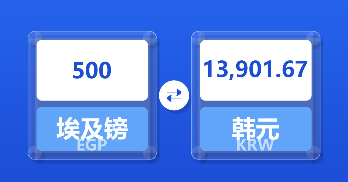 500埃及镑兑韩元