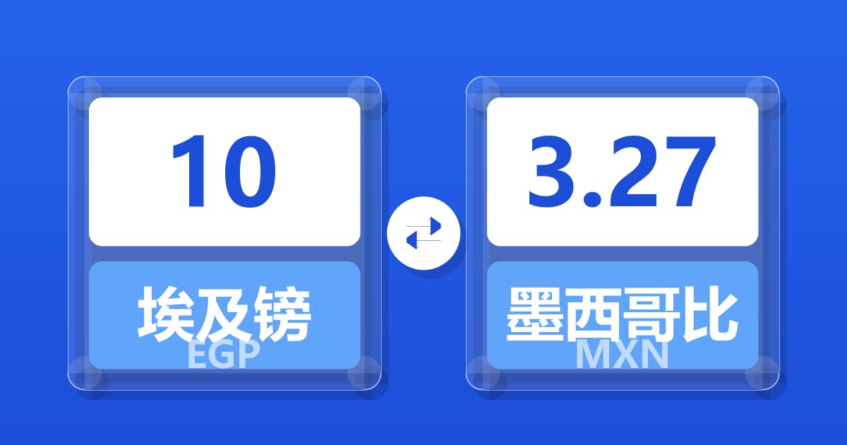 10埃及镑兑墨西哥比索