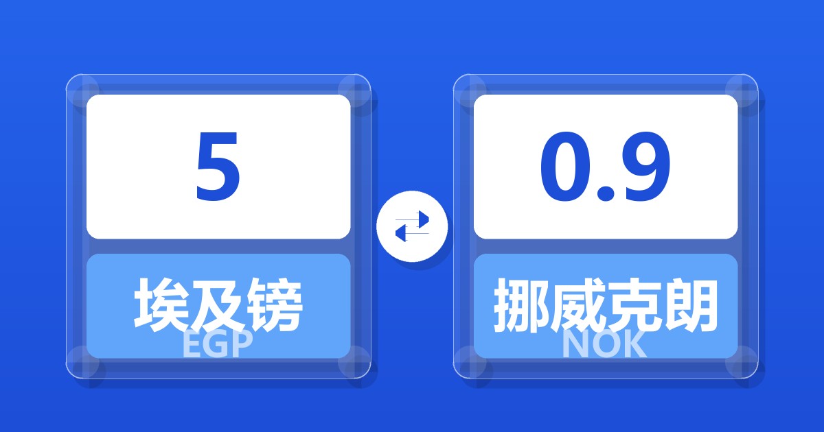 5埃及镑兑挪威克朗