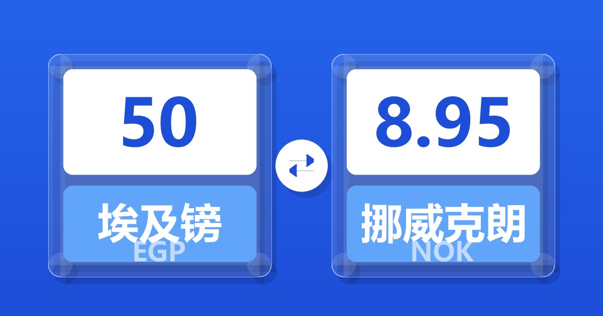 50埃及镑兑挪威克朗