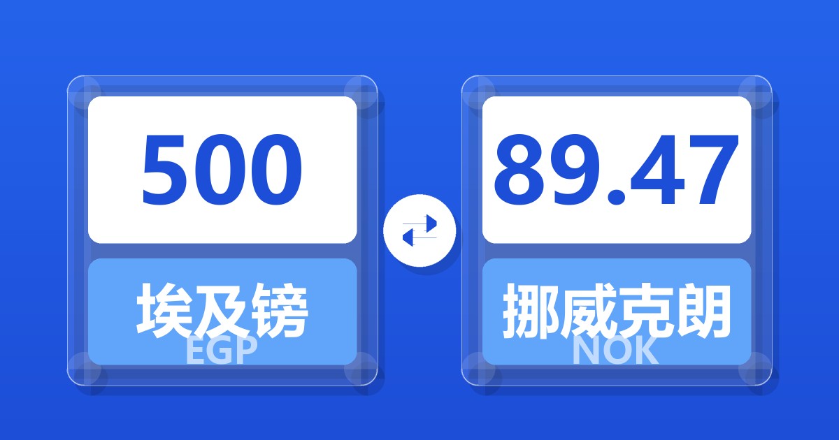 500埃及镑兑挪威克朗