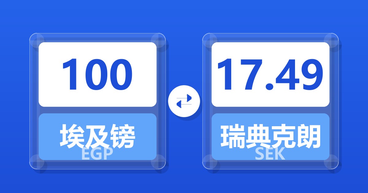 100埃及镑兑瑞典克朗