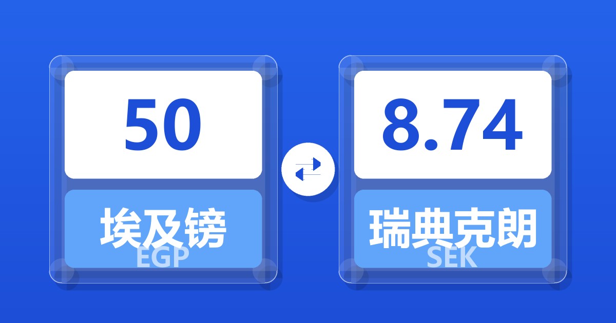 50埃及镑兑瑞典克朗