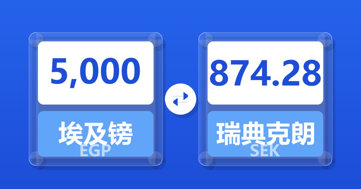 5,000埃及镑兑瑞典克朗