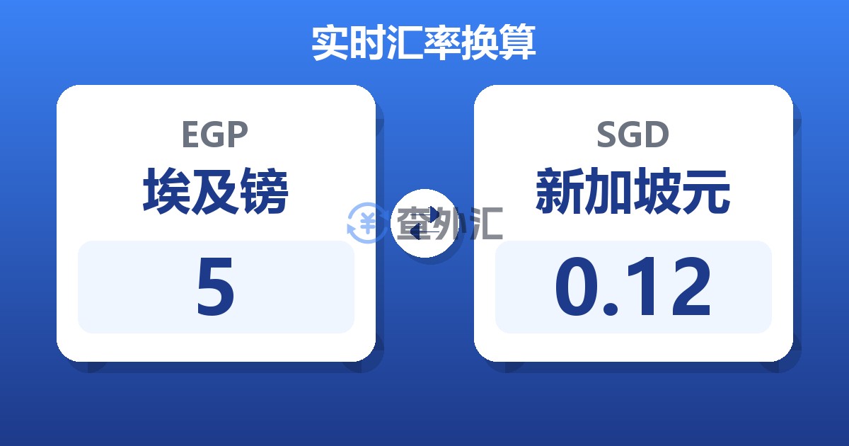 5埃及镑兑新加坡元