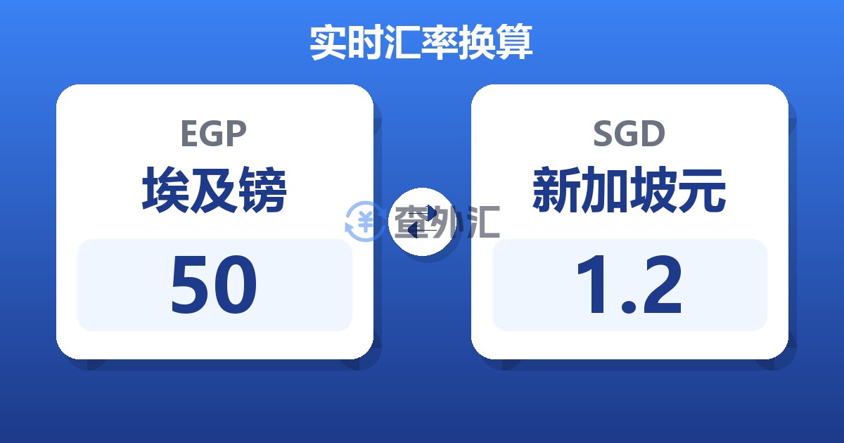 50埃及镑兑新加坡元