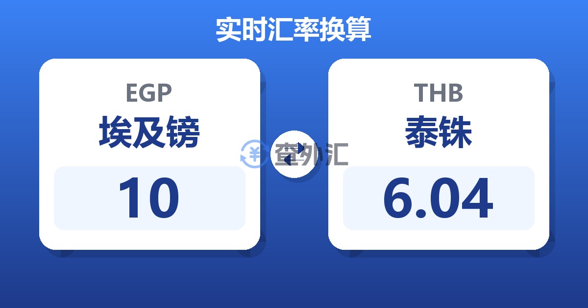 10埃及镑兑泰铢