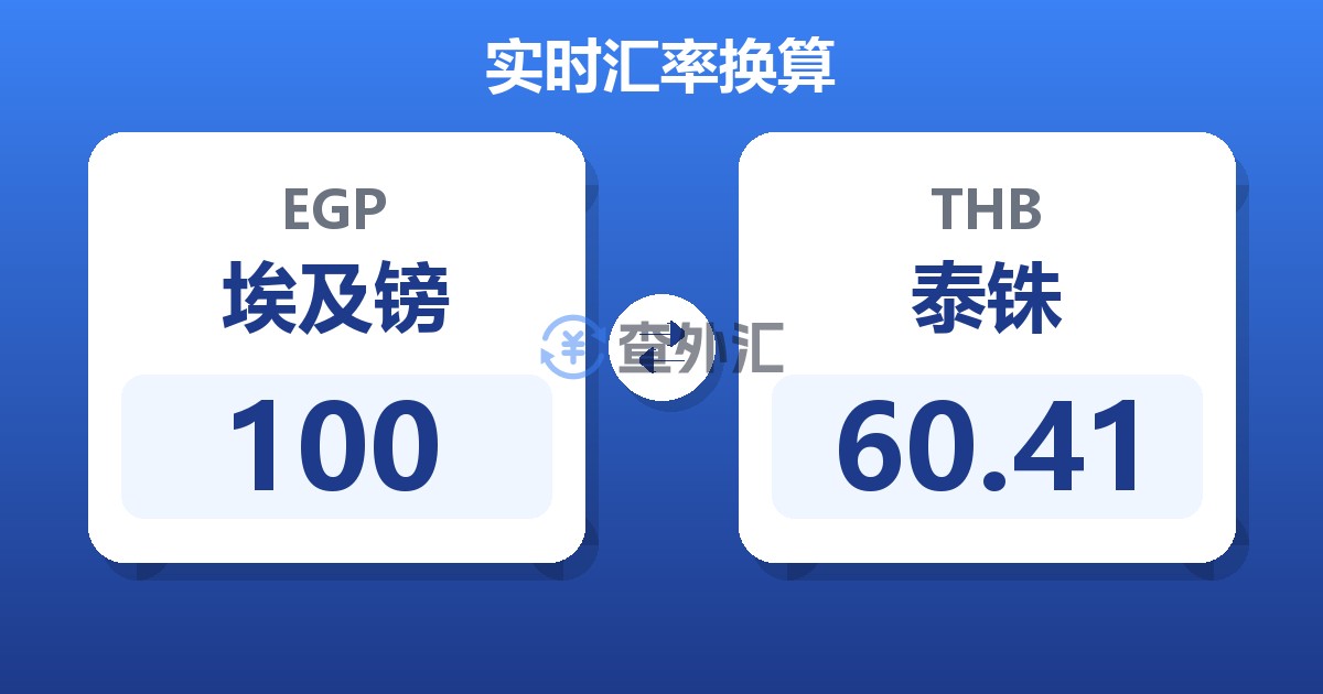 100埃及镑兑泰铢