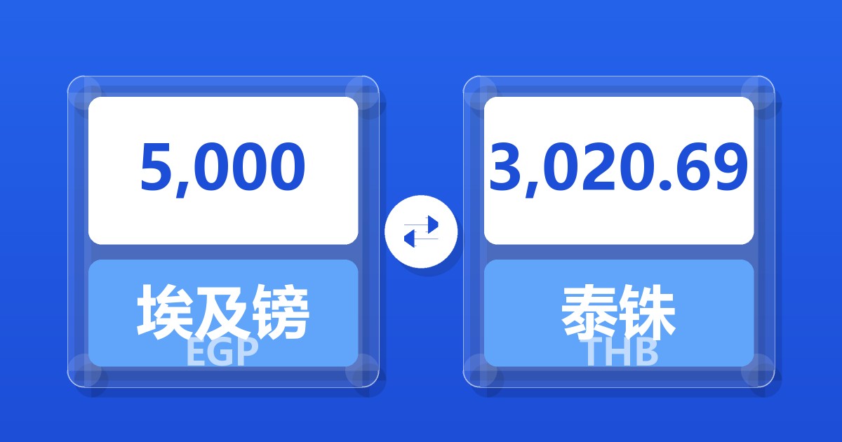 5,000埃及镑兑泰铢