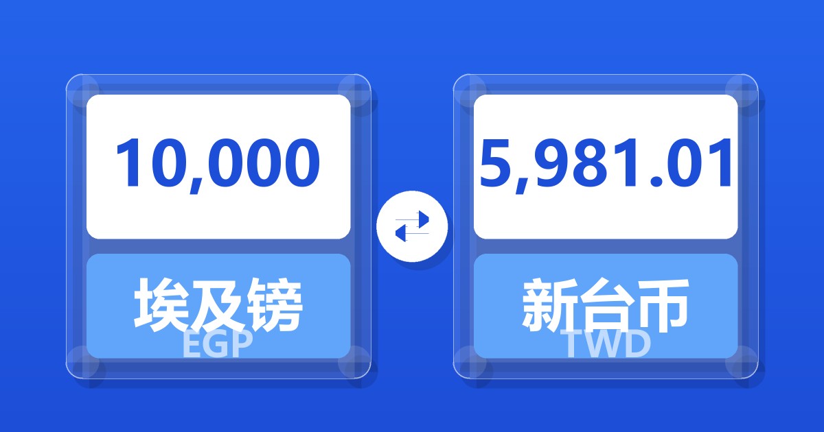 10,000埃及镑兑新台币