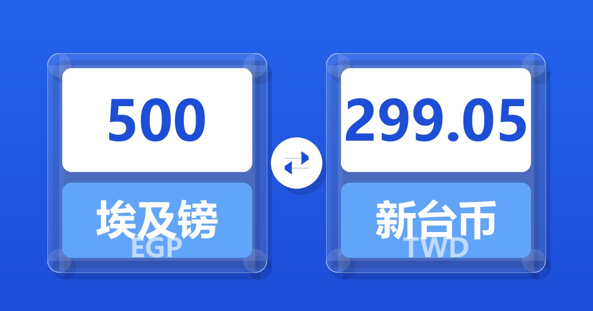 500埃及镑兑新台币
