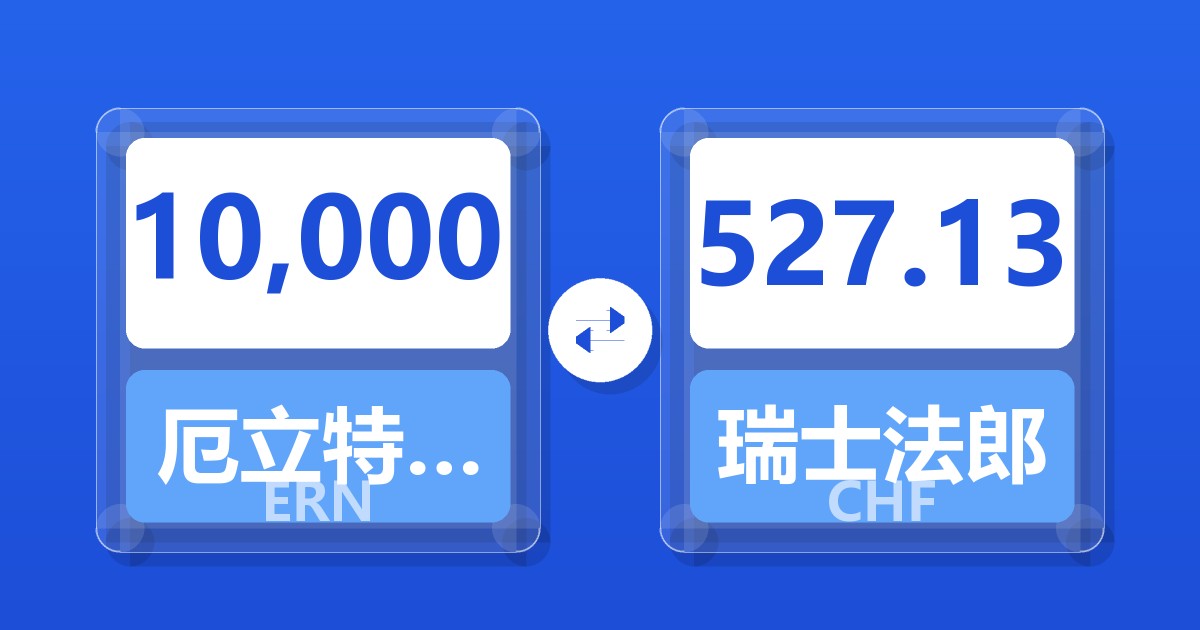 10,000厄立特里亚纳克法兑瑞士法郎