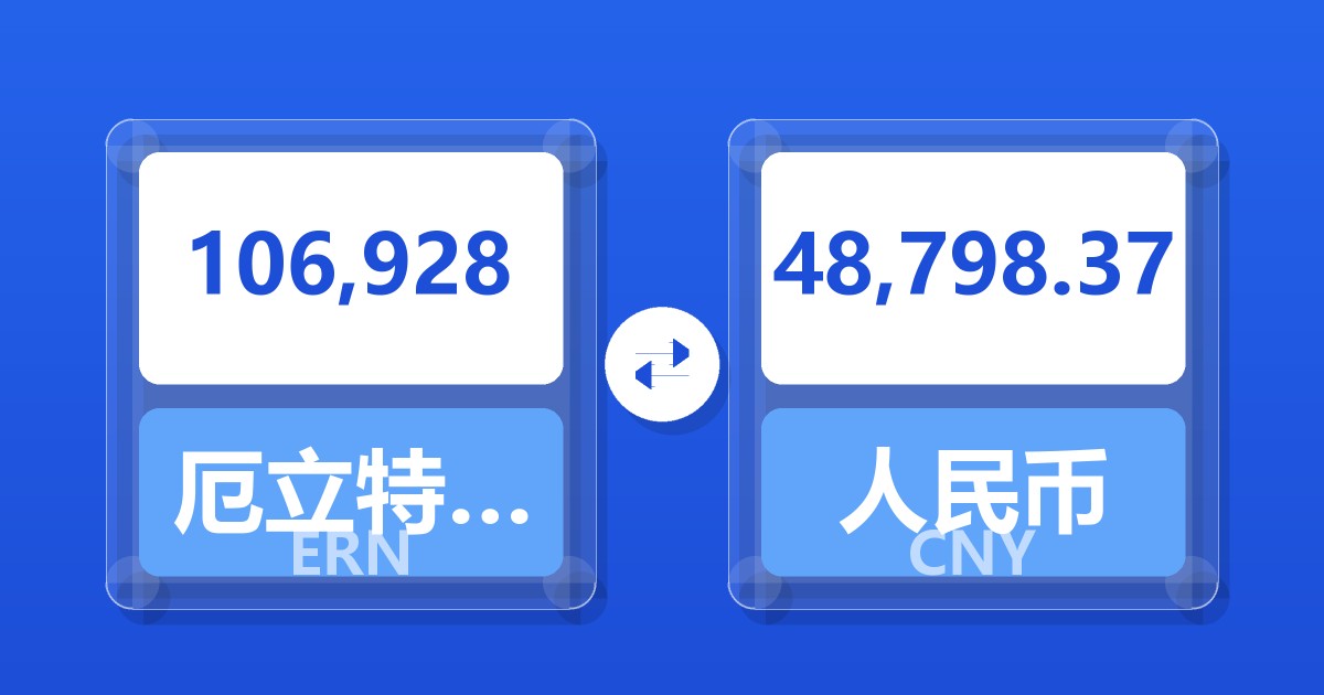 106,928厄立特里亚纳克法兑人民币