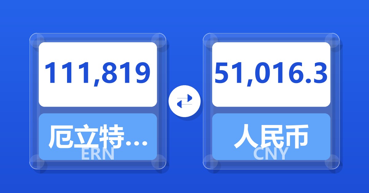 111,819厄立特里亚纳克法兑人民币
