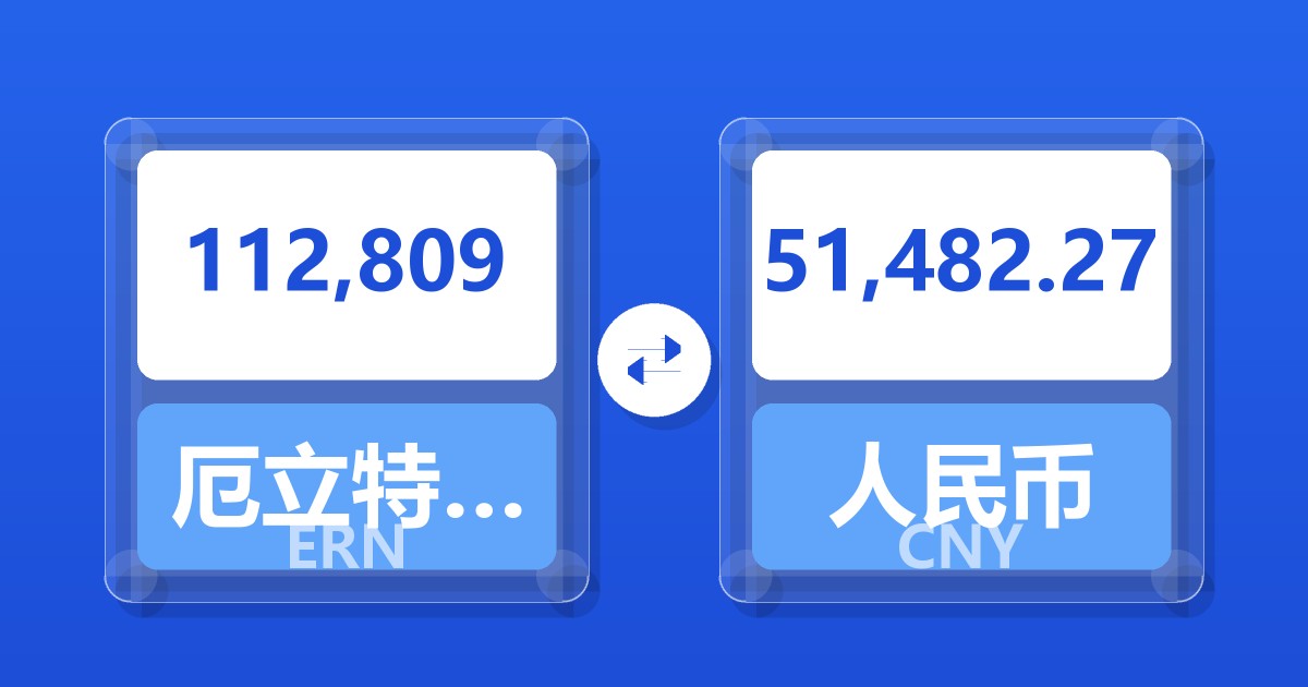 112,809厄立特里亚纳克法兑人民币