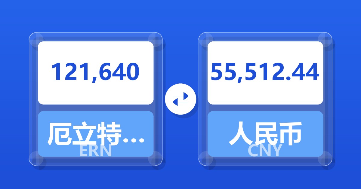 121,640厄立特里亚纳克法兑人民币