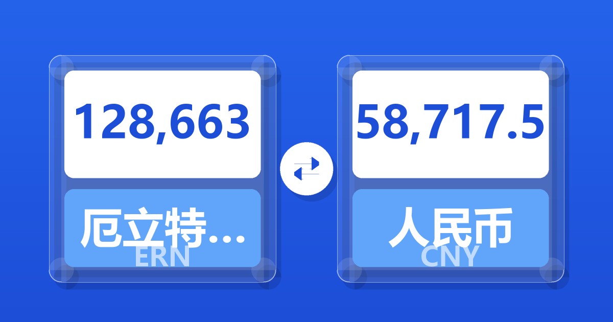 128,663厄立特里亚纳克法兑人民币