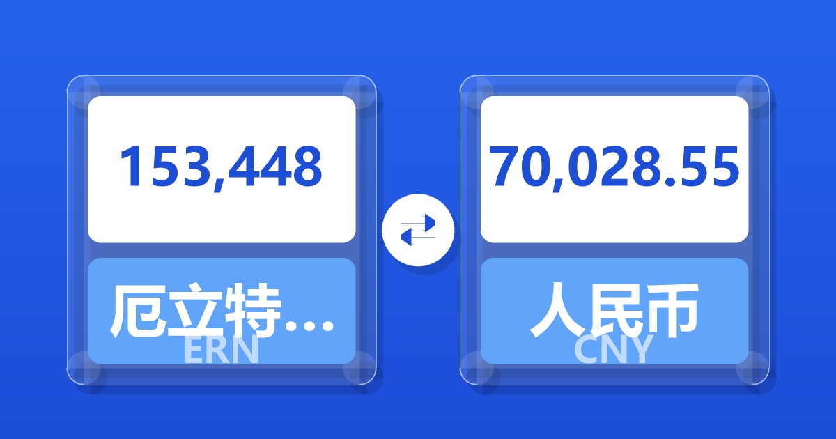 153,448厄立特里亚纳克法兑人民币