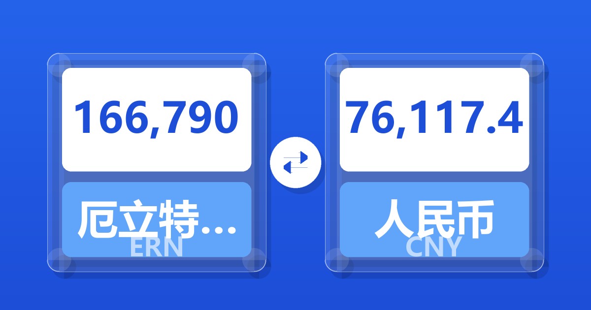 166,790厄立特里亚纳克法兑人民币