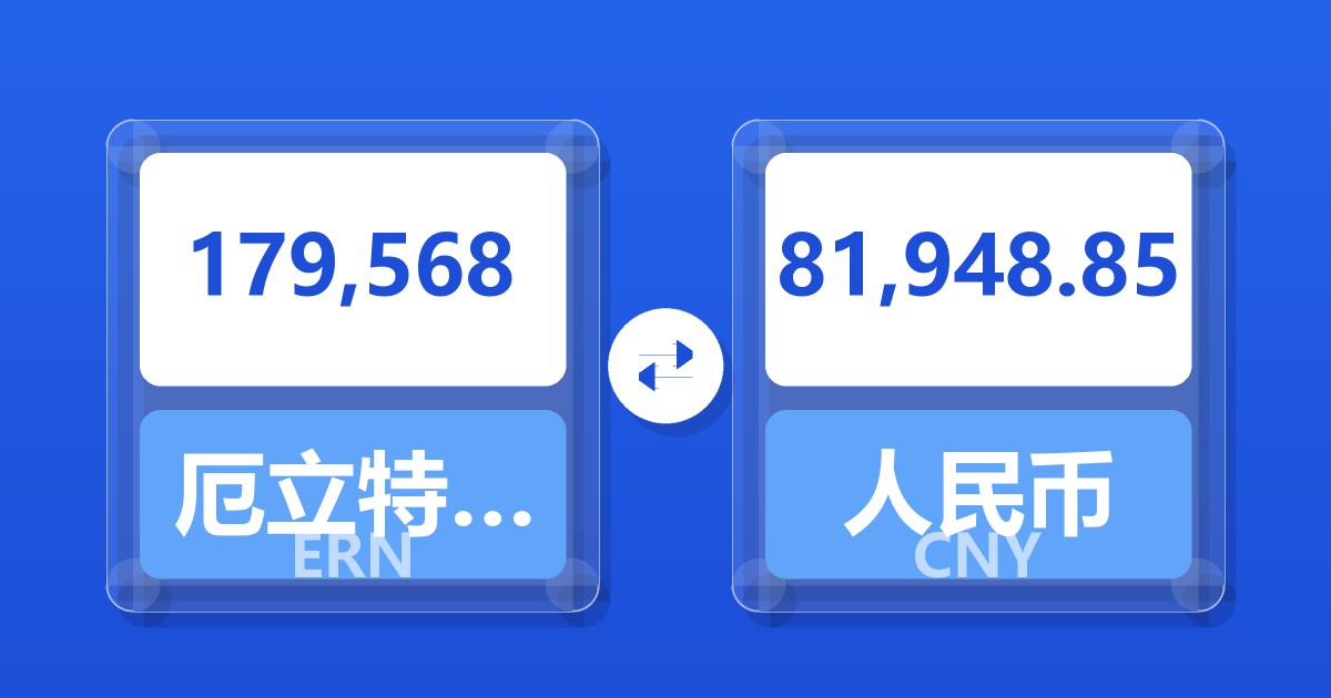 179,568厄立特里亚纳克法兑人民币