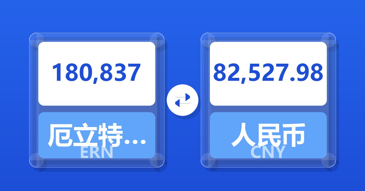 180,837厄立特里亚纳克法兑人民币