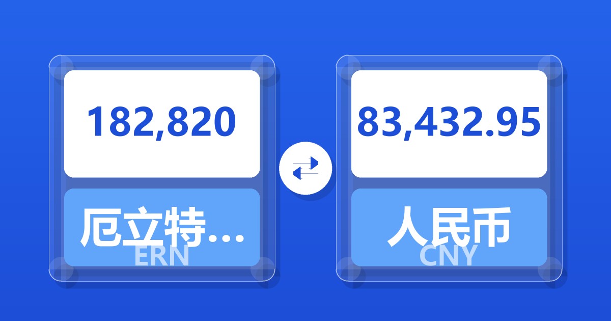 182,820厄立特里亚纳克法兑人民币