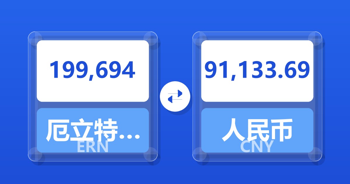 199,694厄立特里亚纳克法兑人民币