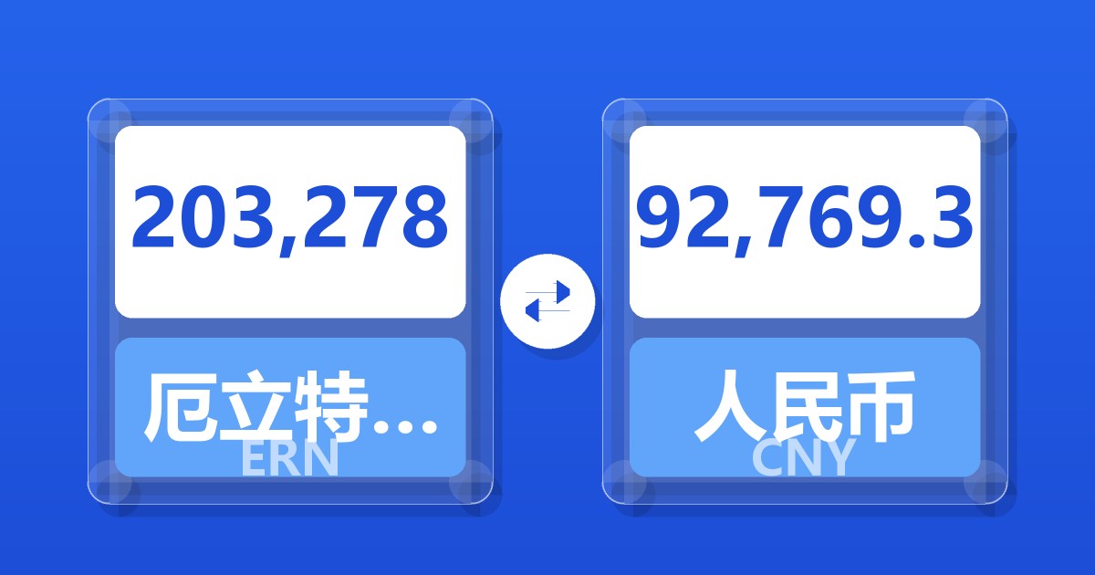 203,278厄立特里亚纳克法兑人民币