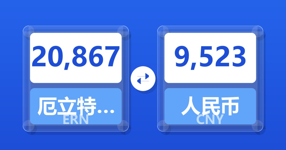 20,867厄立特里亚纳克法兑人民币