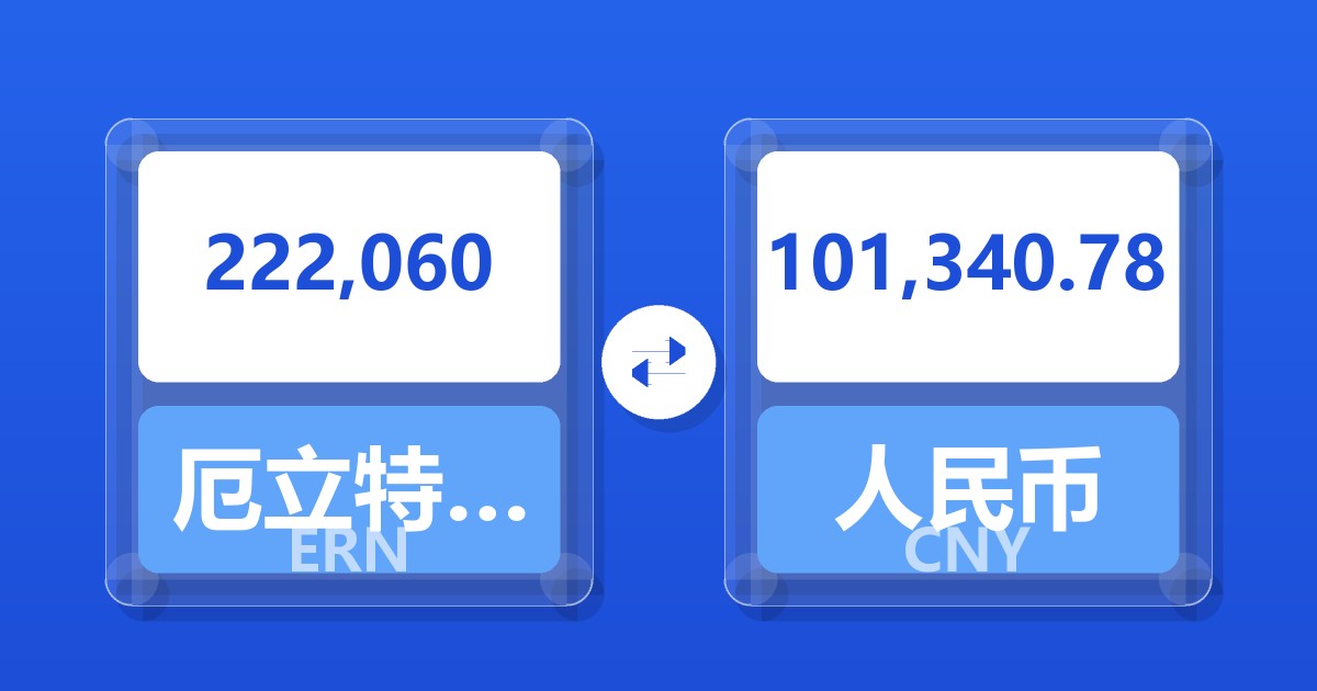 222,060厄立特里亚纳克法兑人民币