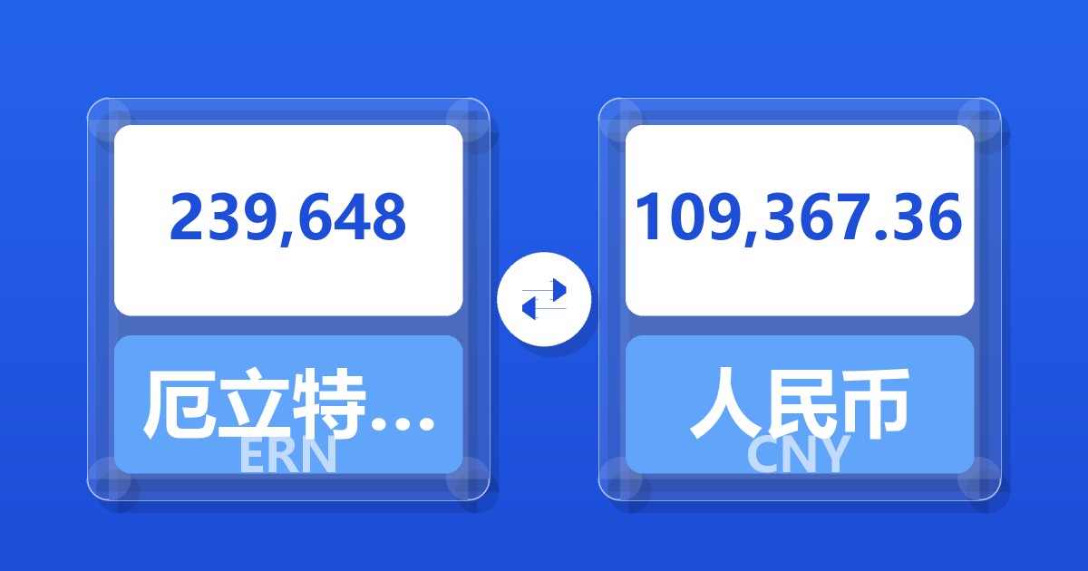 239,648厄立特里亚纳克法兑人民币