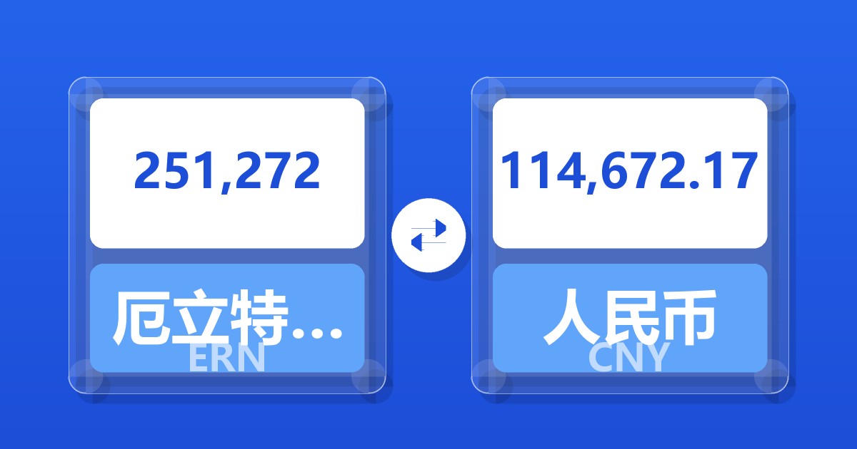 251,272厄立特里亚纳克法兑人民币