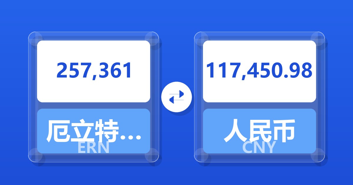 257,361厄立特里亚纳克法兑人民币